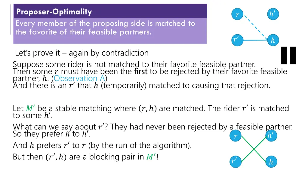 proposer optimality 1