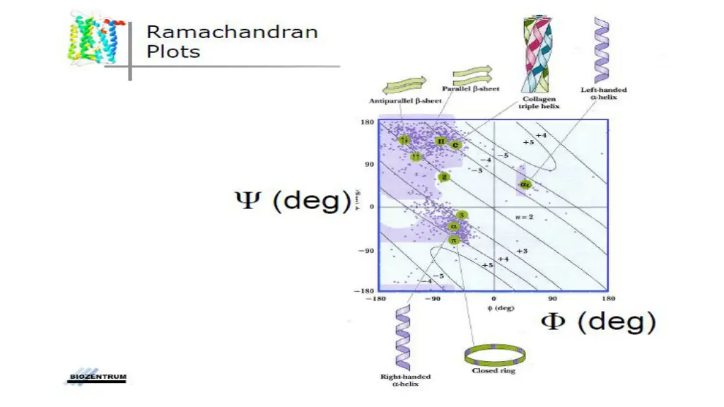 slide25