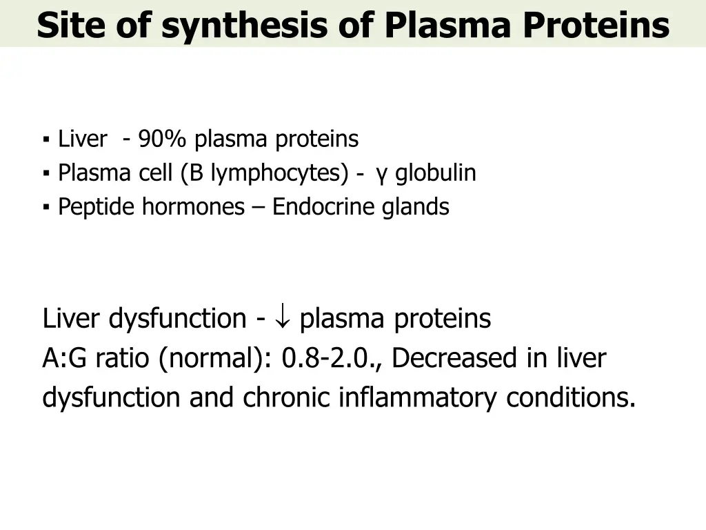 site of synthesis of plasma proteins