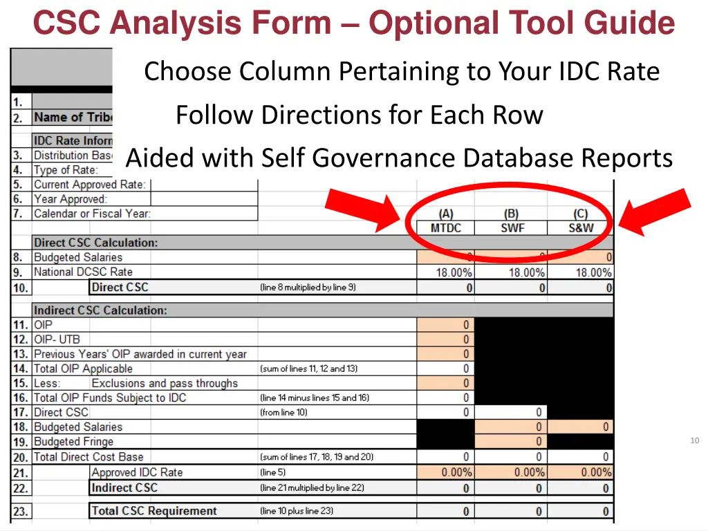 csc analysis form optional tool guide