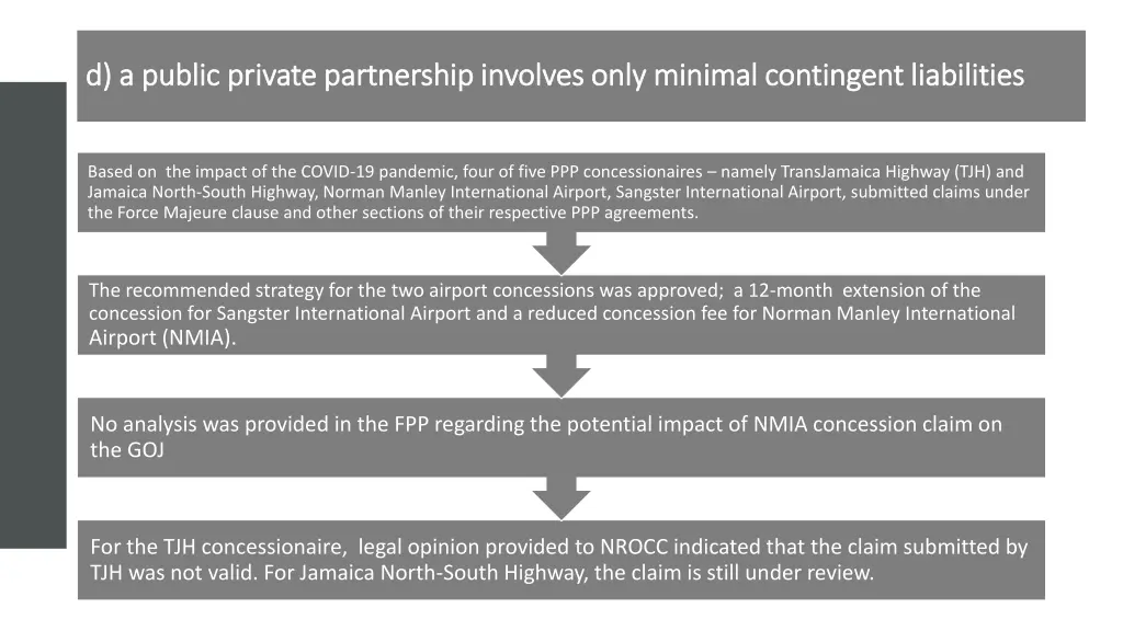 d a public private partnership involves only