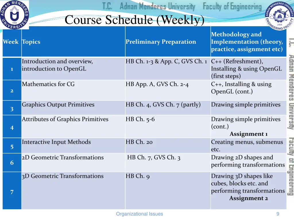 course schedule weekly
