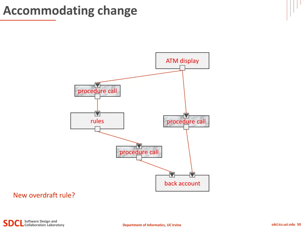 accommodating change