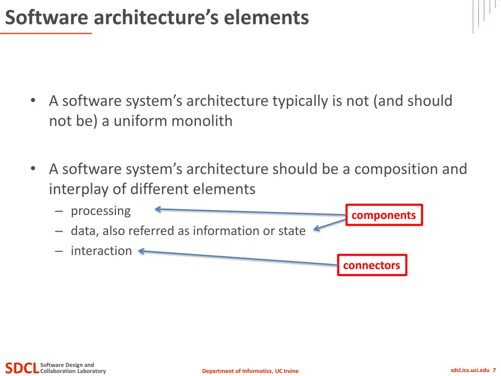 software architecture s elements