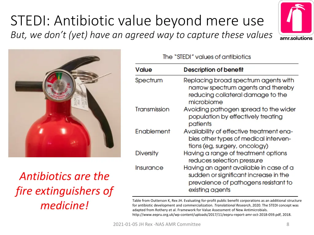 stedi antibiotic value beyond mere