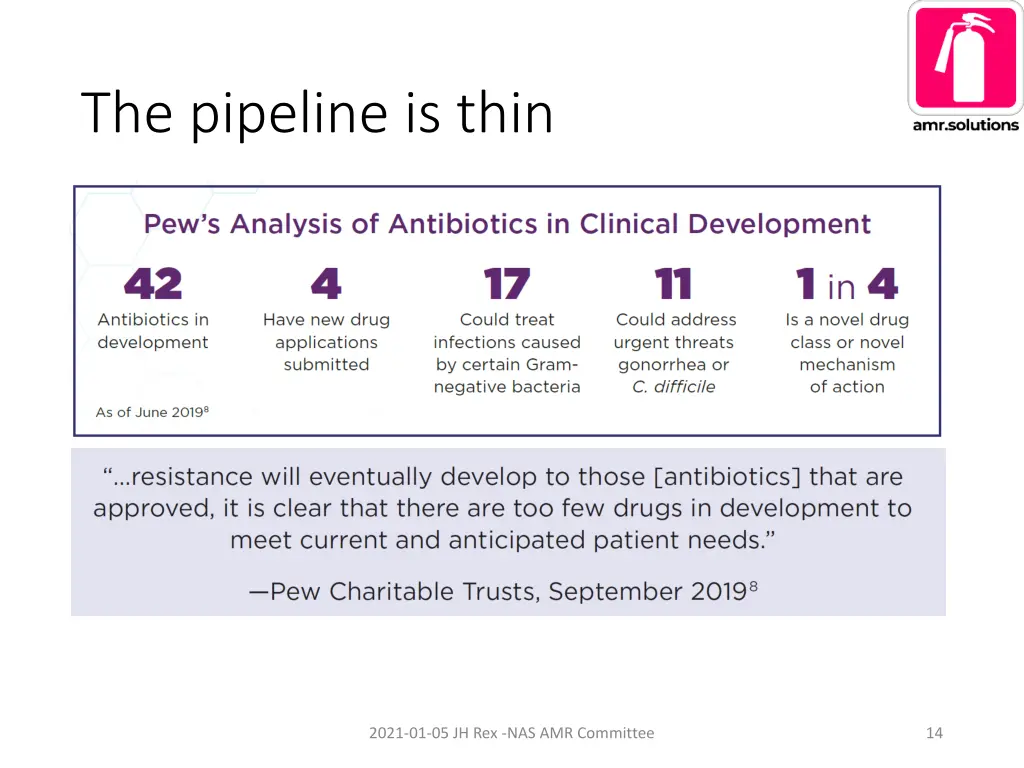 the pipeline is thin