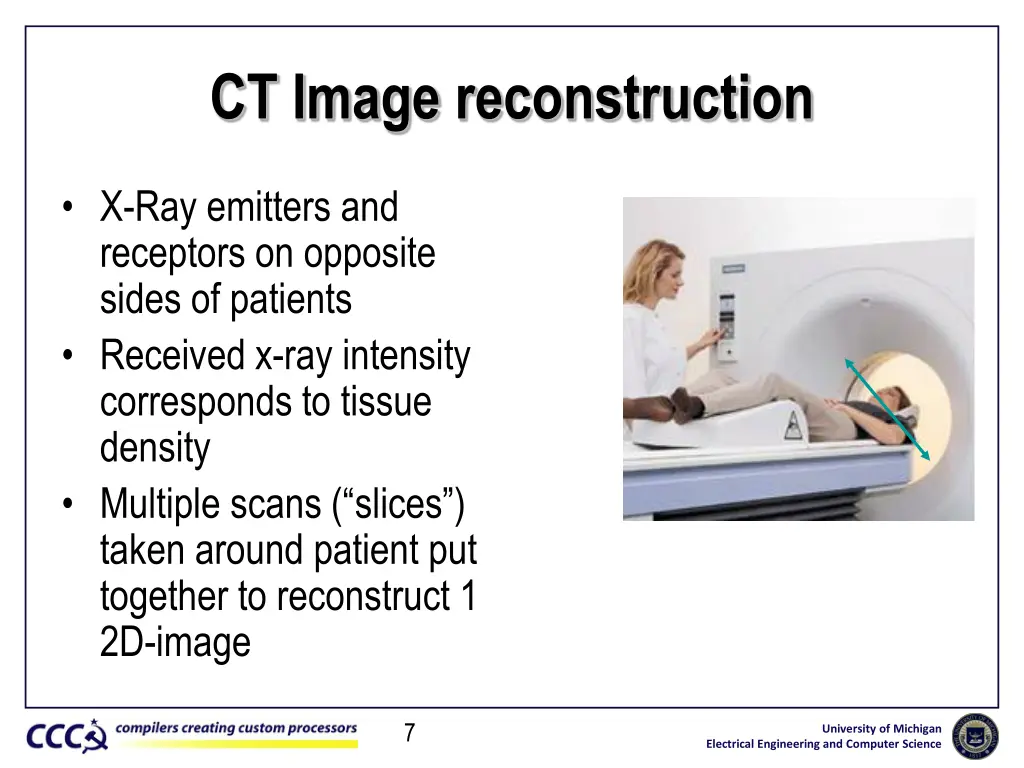 ct image reconstruction