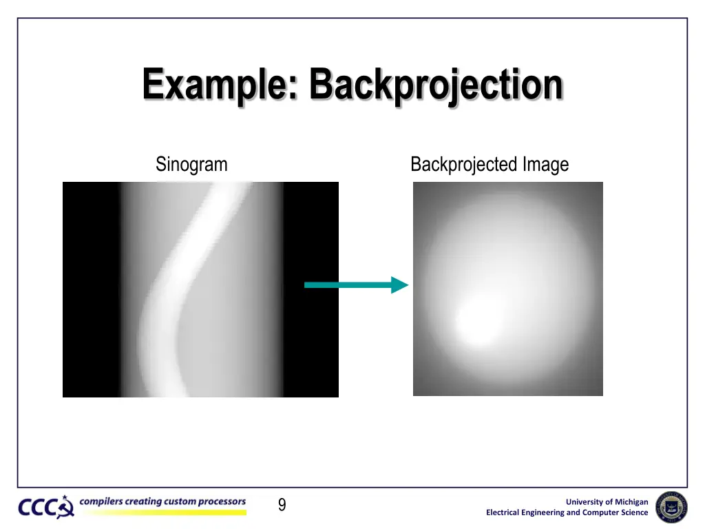 example backprojection