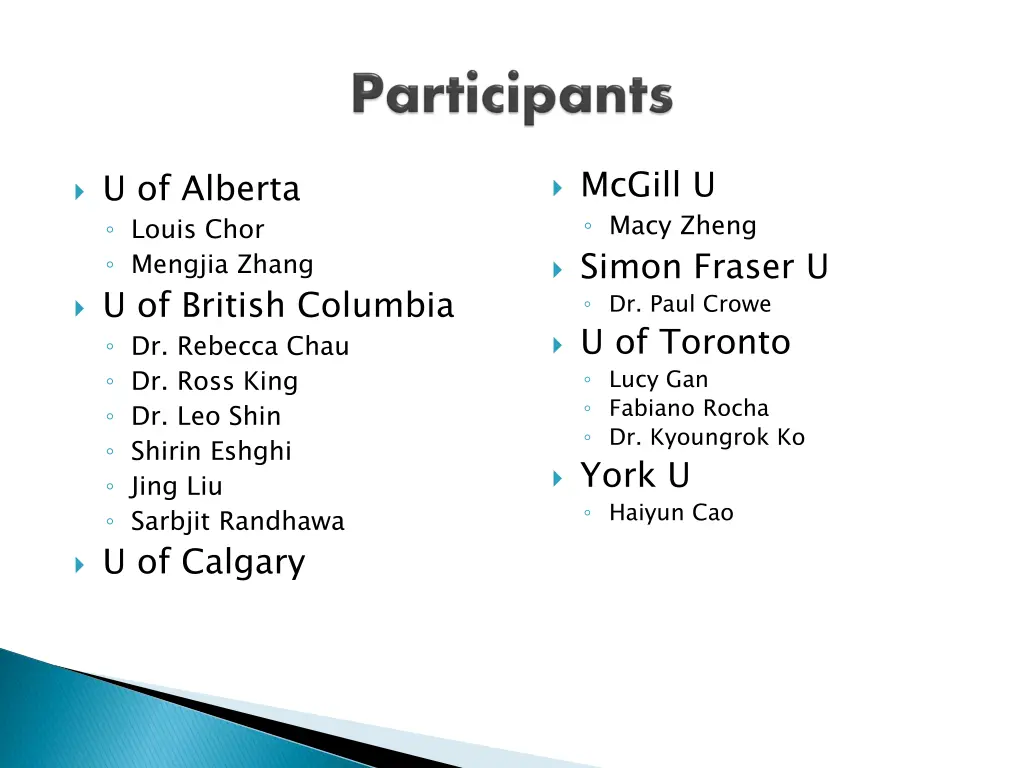 mcgill u macy zheng simon fraser u dr paul crowe