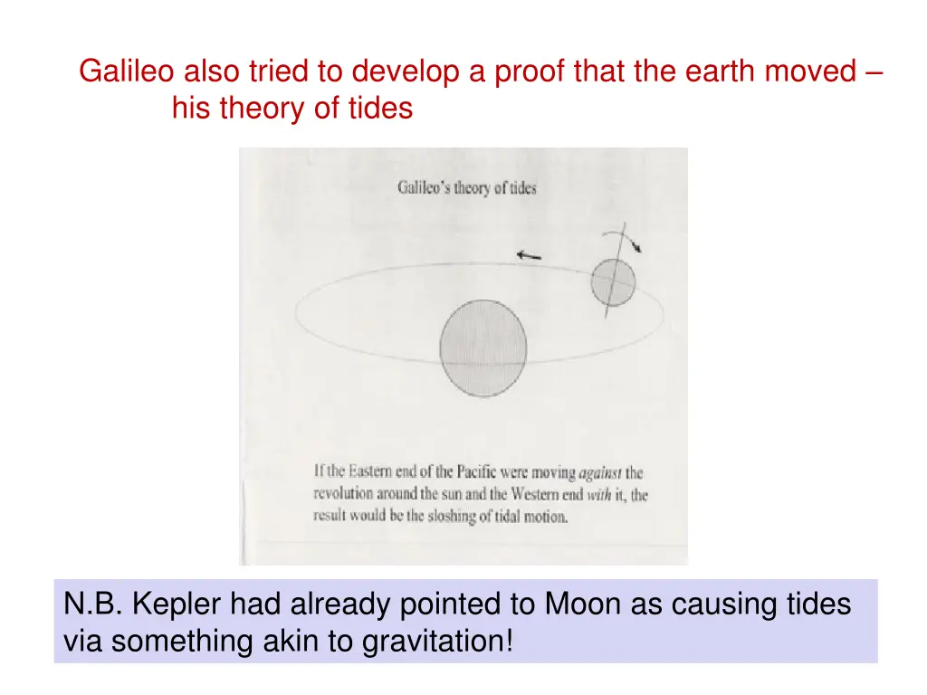 galileo also tried to develop a proof that