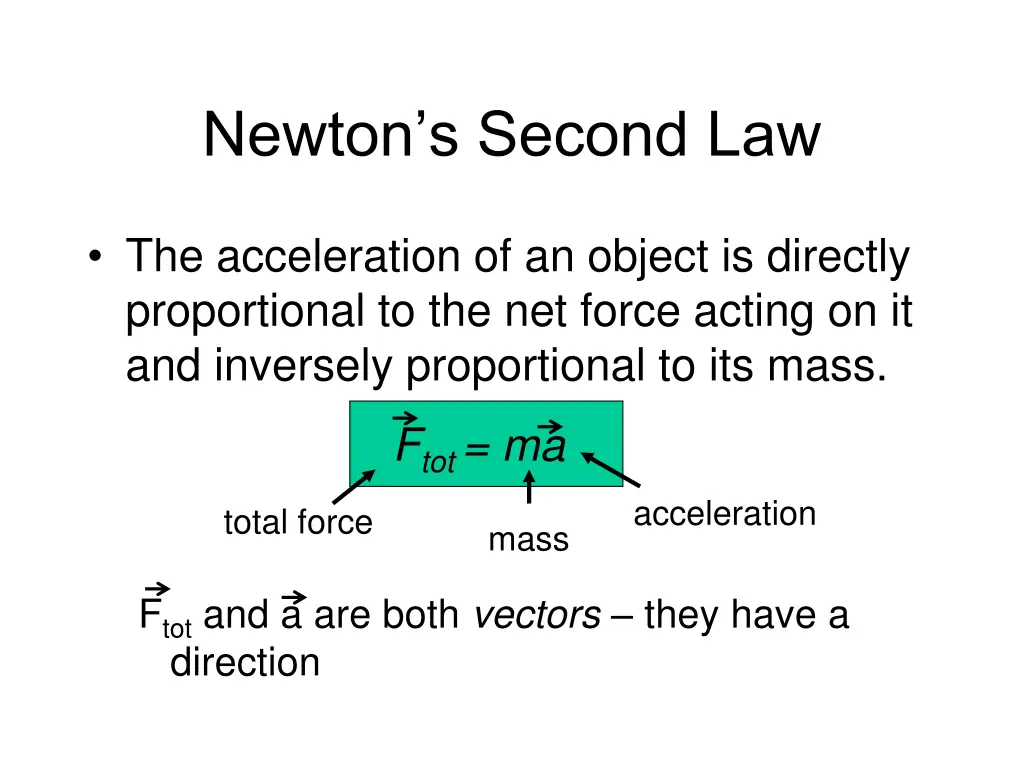 newton s second law