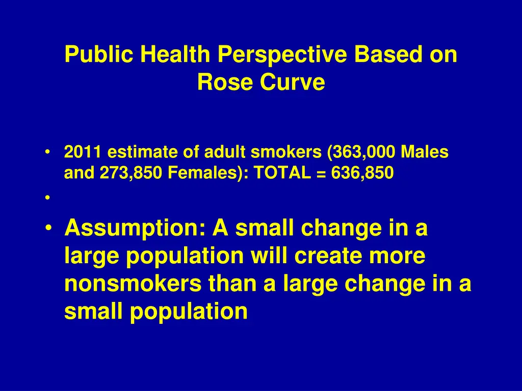public health perspective based on rose curve