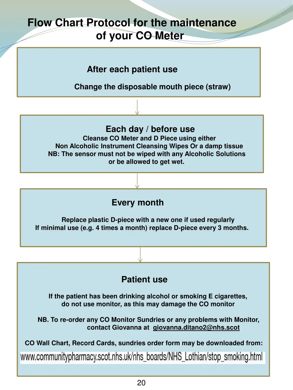 flow chart protocol for the maintenance of your