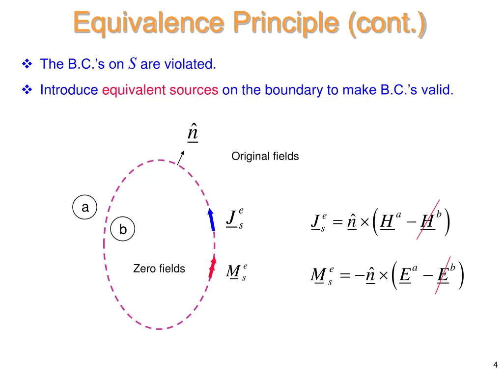 equivalence principle cont 1