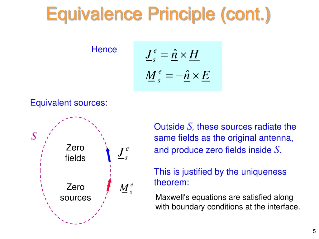 equivalence principle cont 2