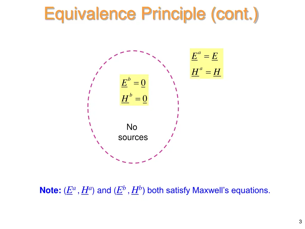 equivalence principle cont
