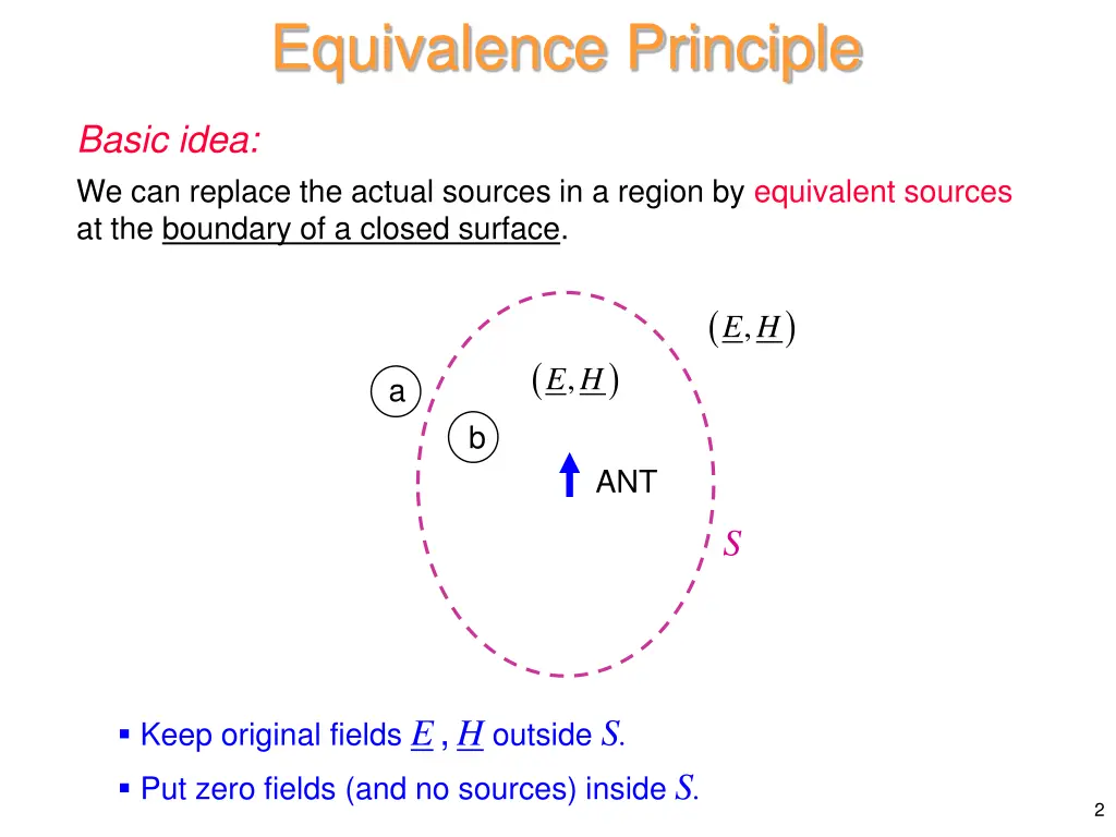 equivalence principle