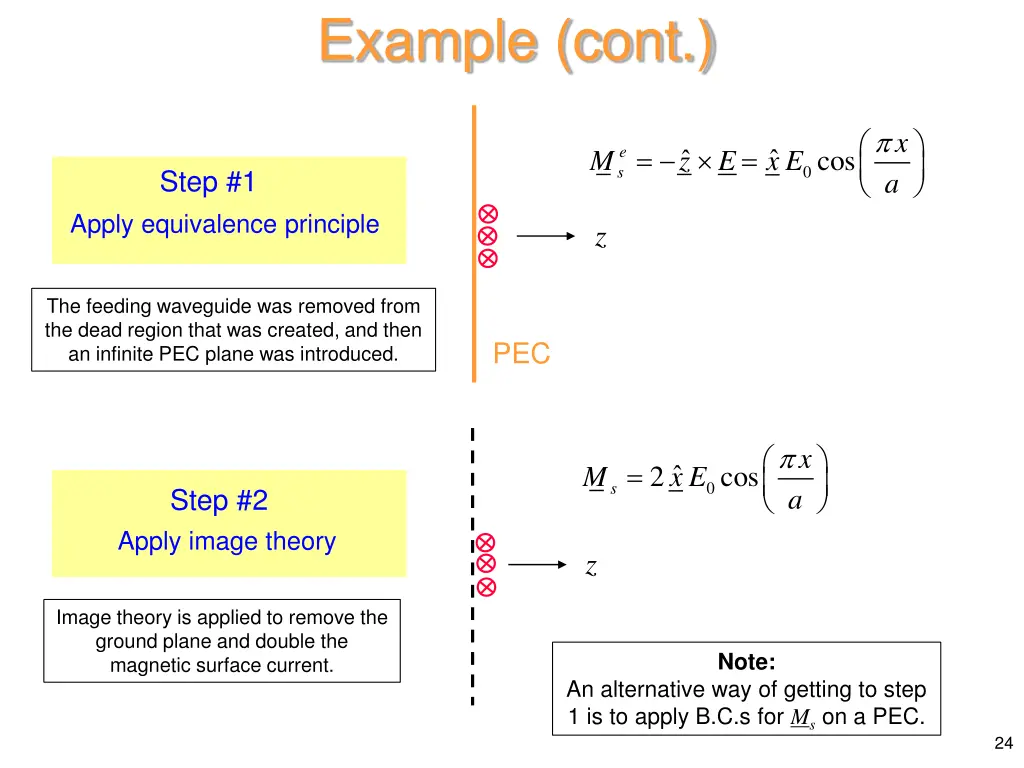example cont
