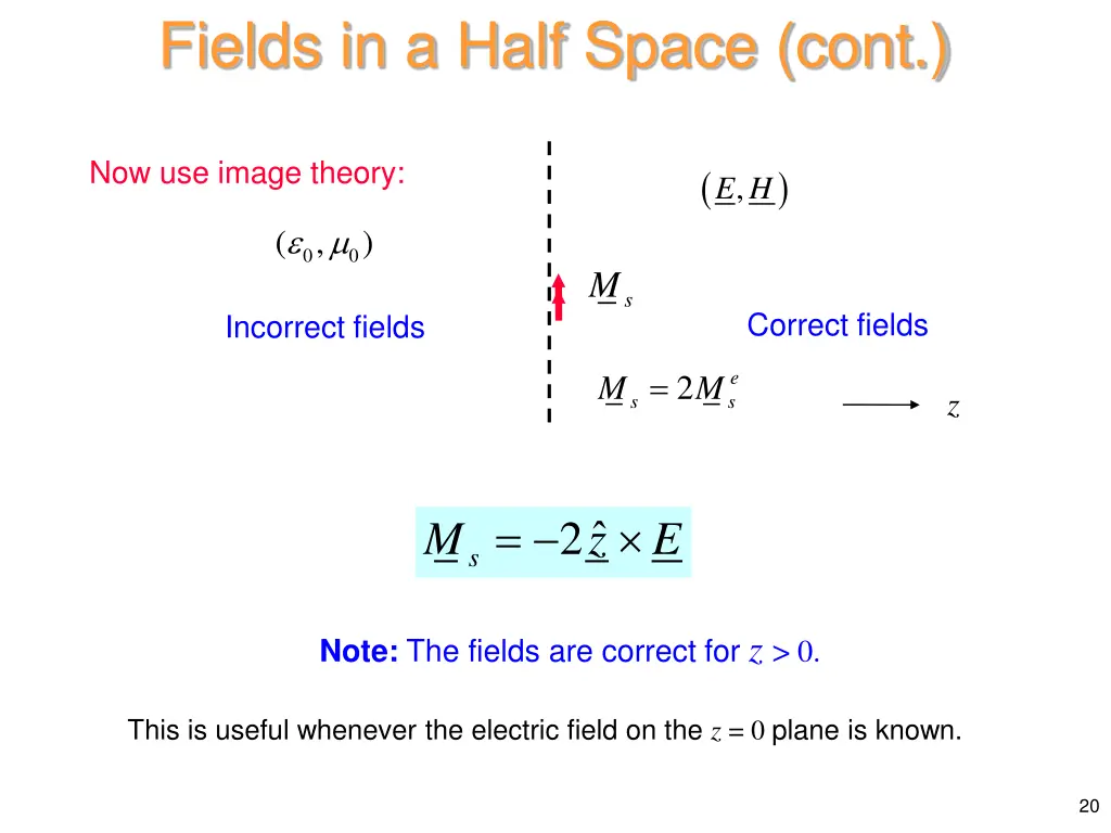 fields in a half space cont 1