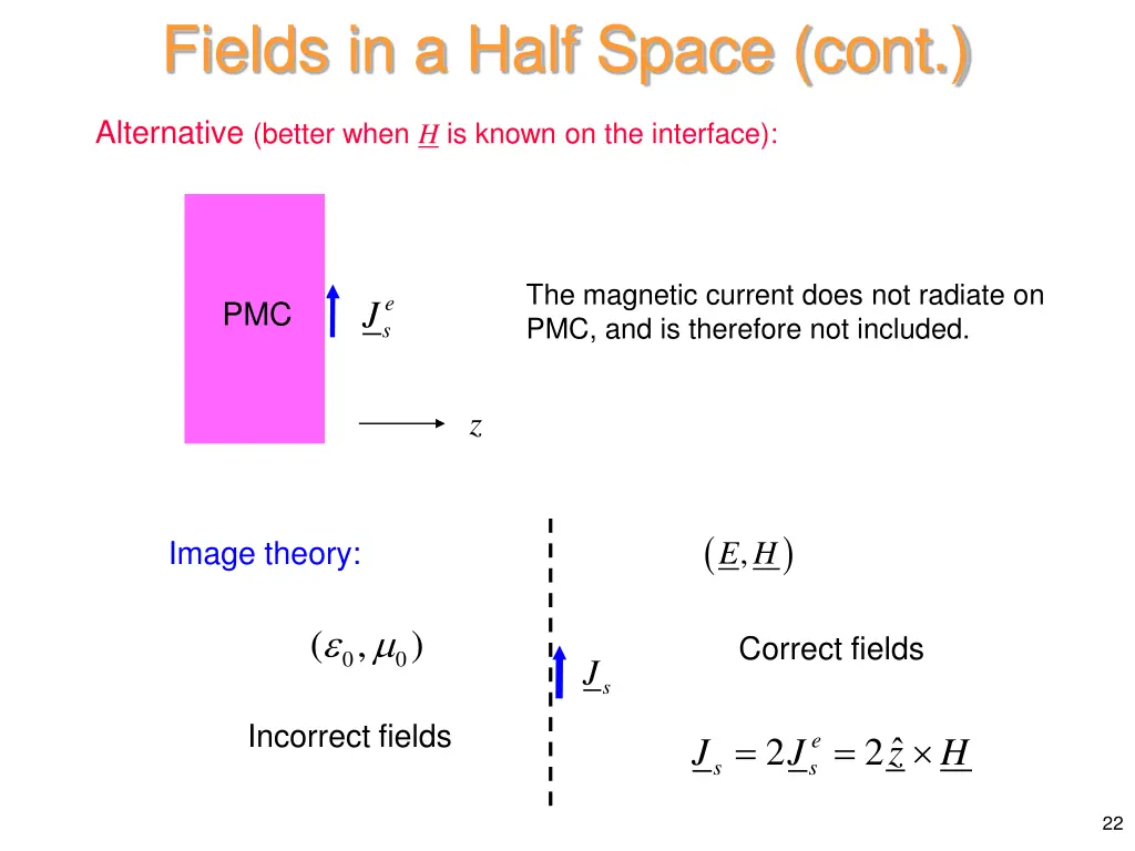 fields in a half space cont 2