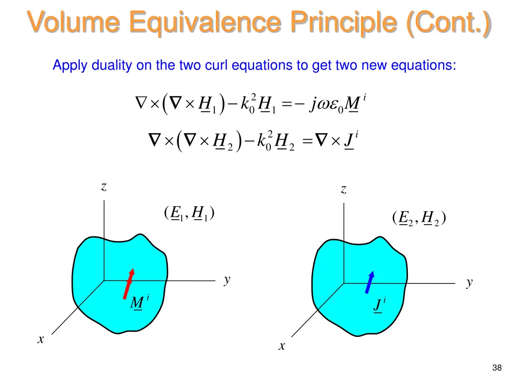 volume equivalence principle cont 5