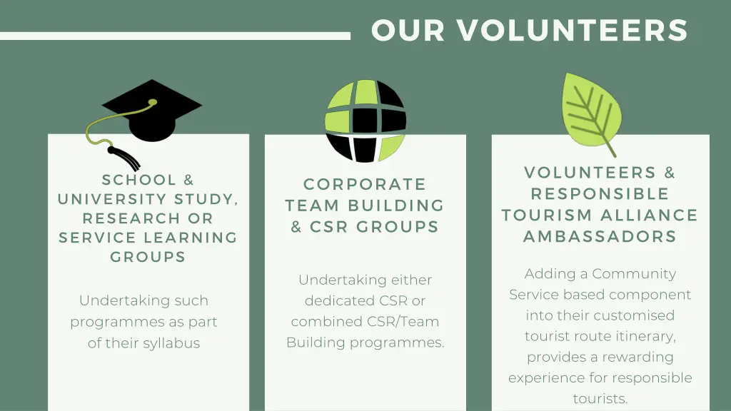 our volunteers