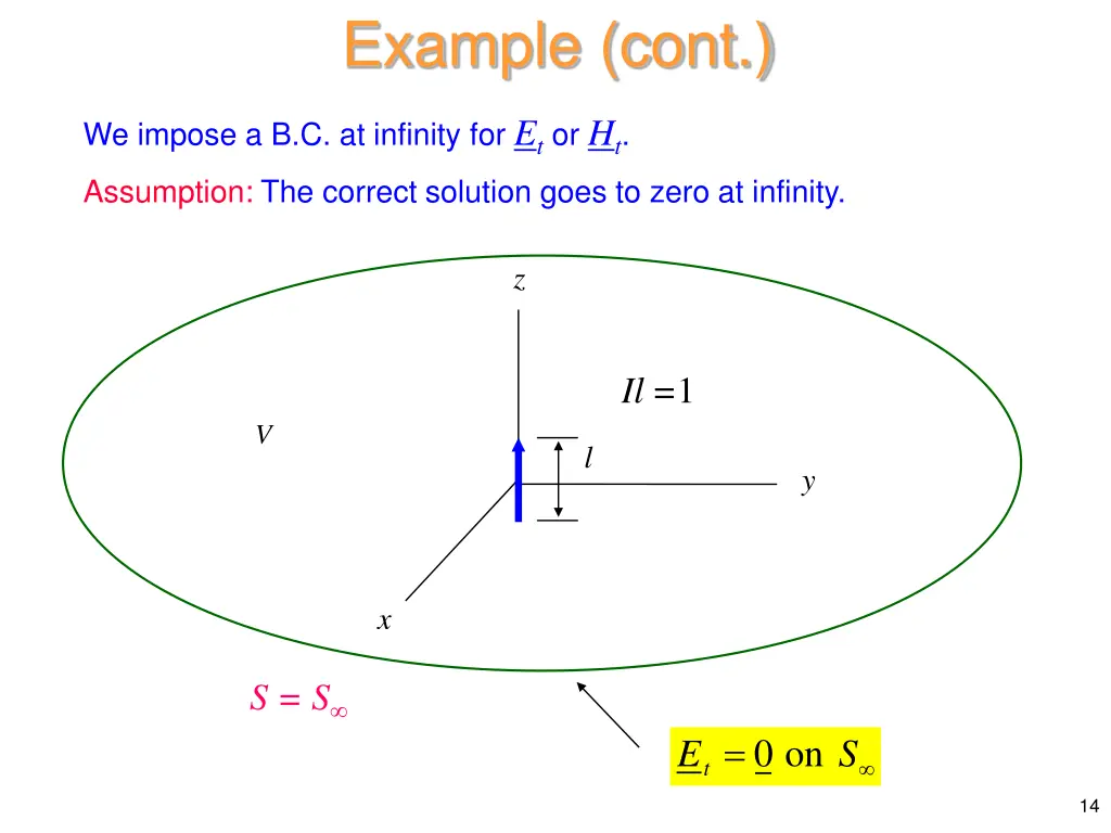 example cont