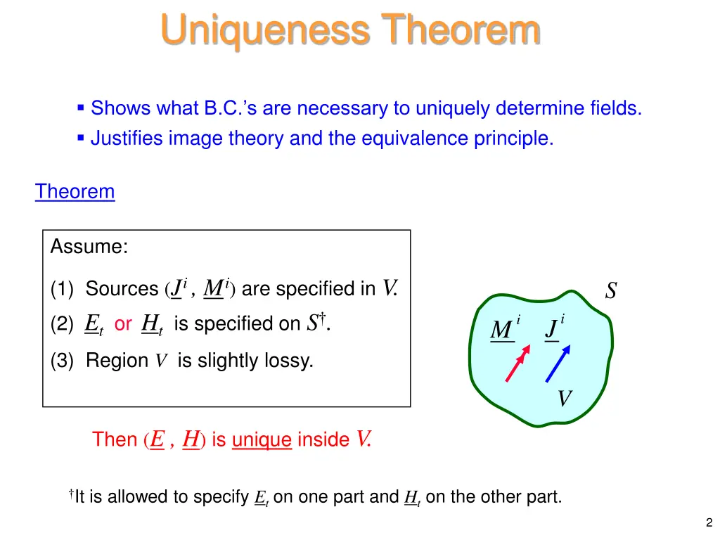uniqueness theorem