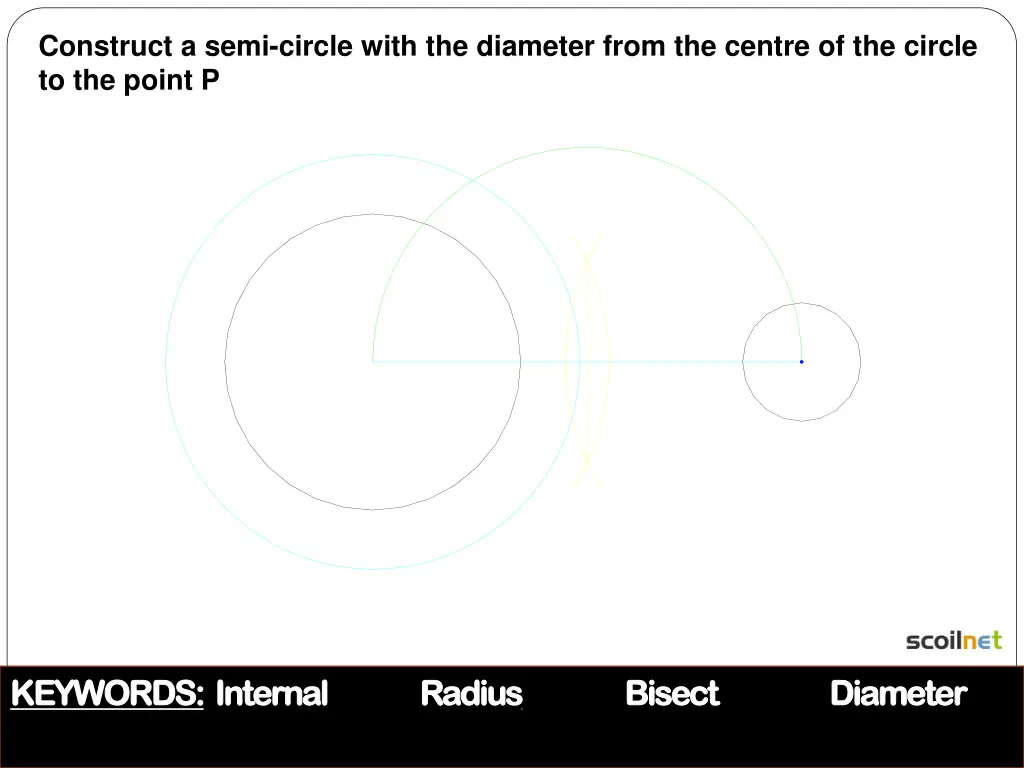 construct a semi circle with the diameter from