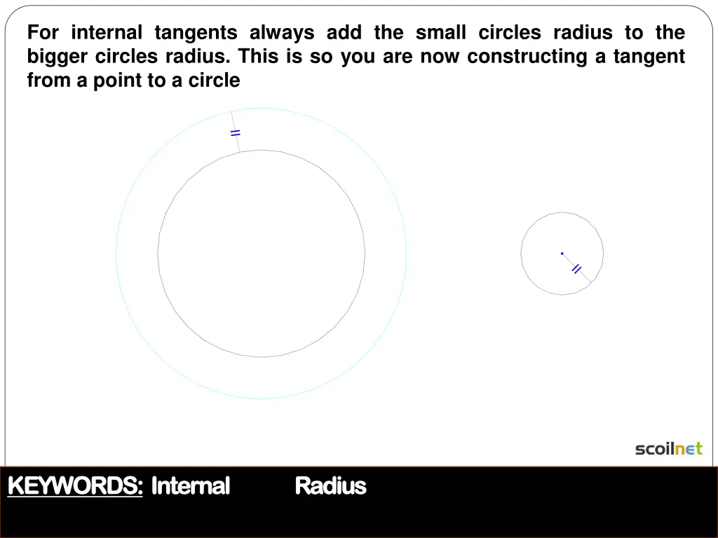 for internal tangents always add the small