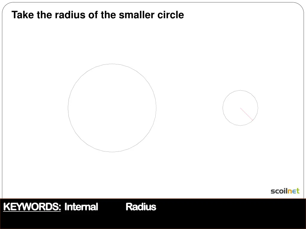 take the radius of the smaller circle