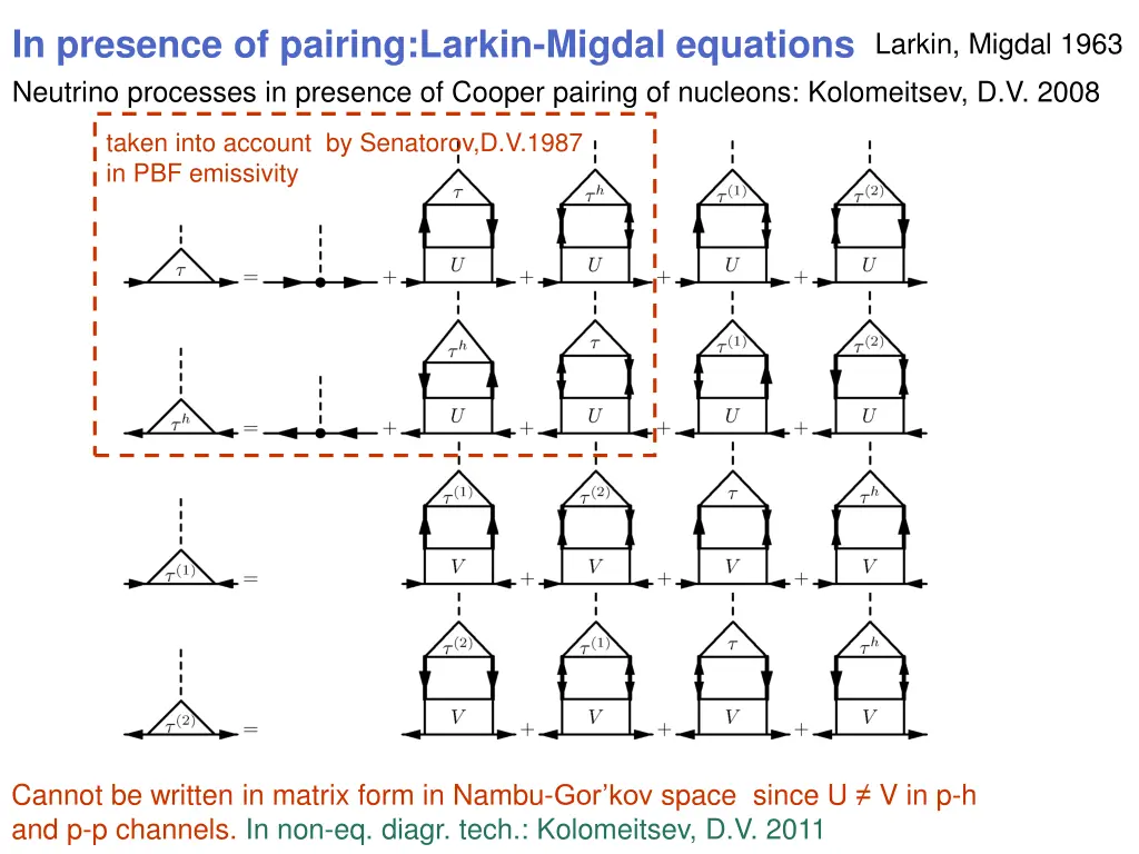 in presence of pairing larkin migdal equations