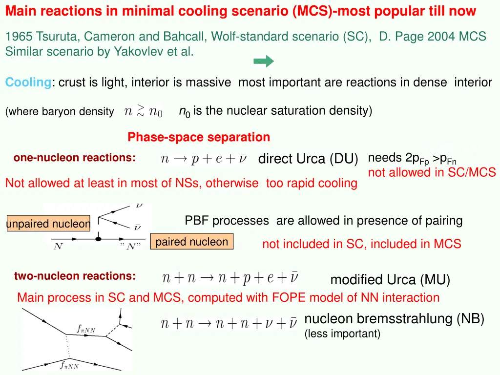 main reactions in minimal cooling scenario