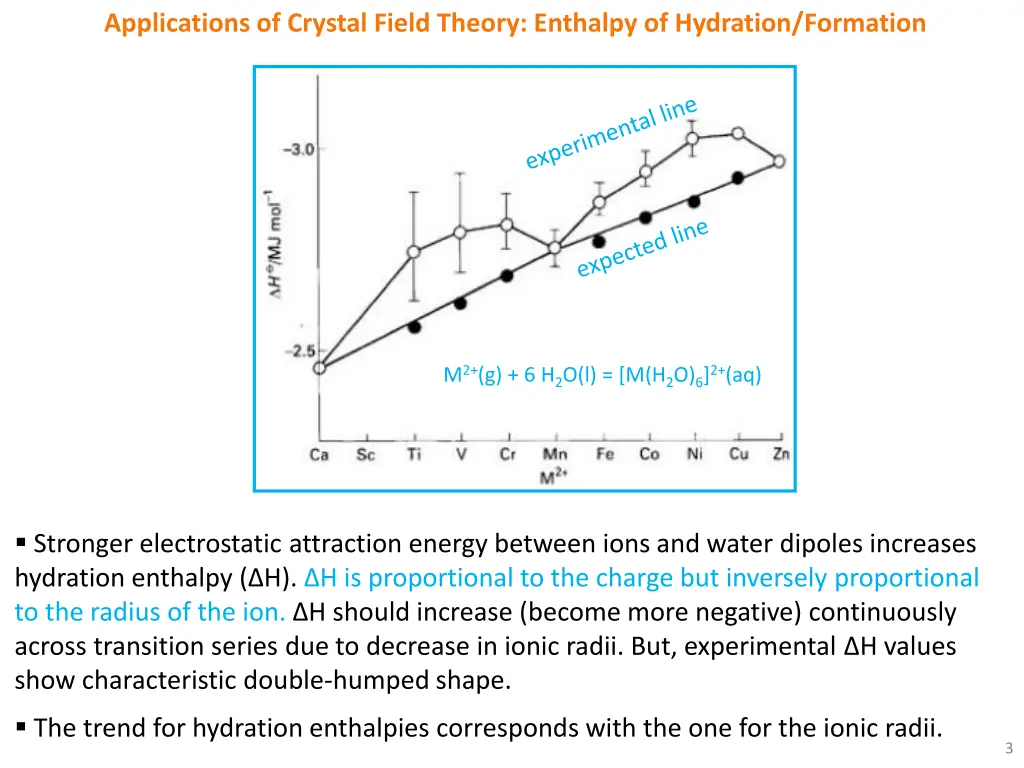 applications of crystal field theory enthalpy