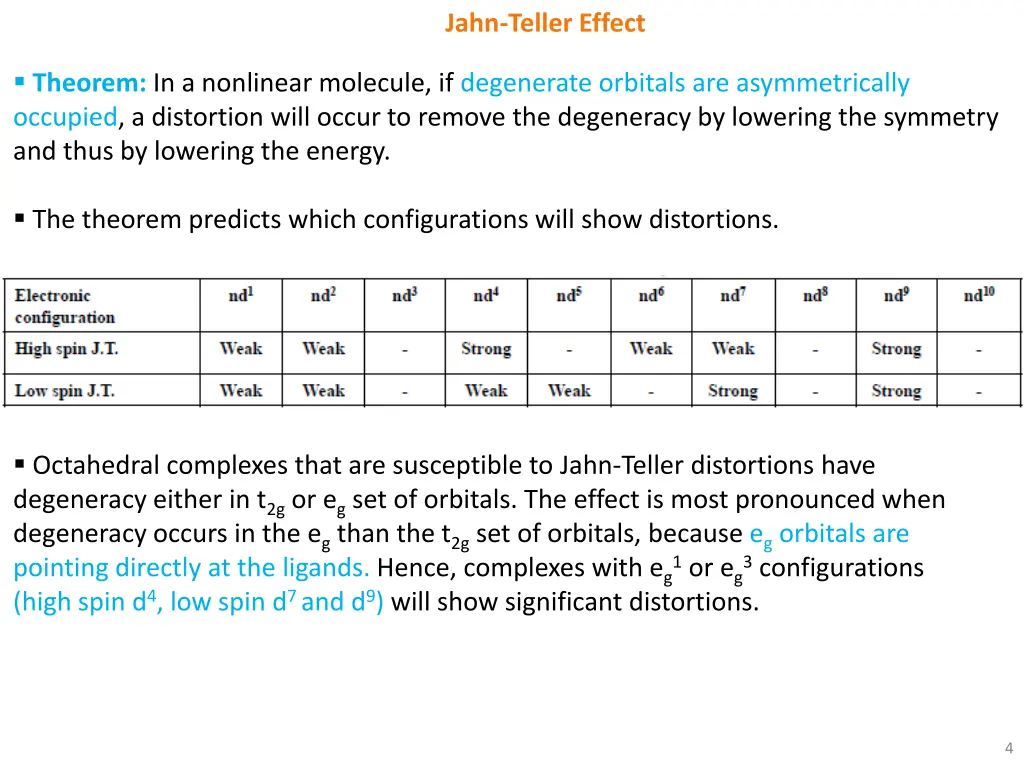 jahn teller effect