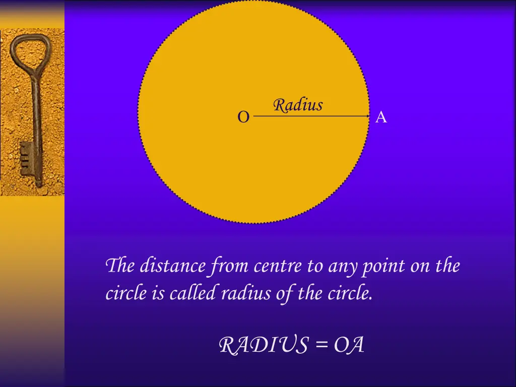 radius