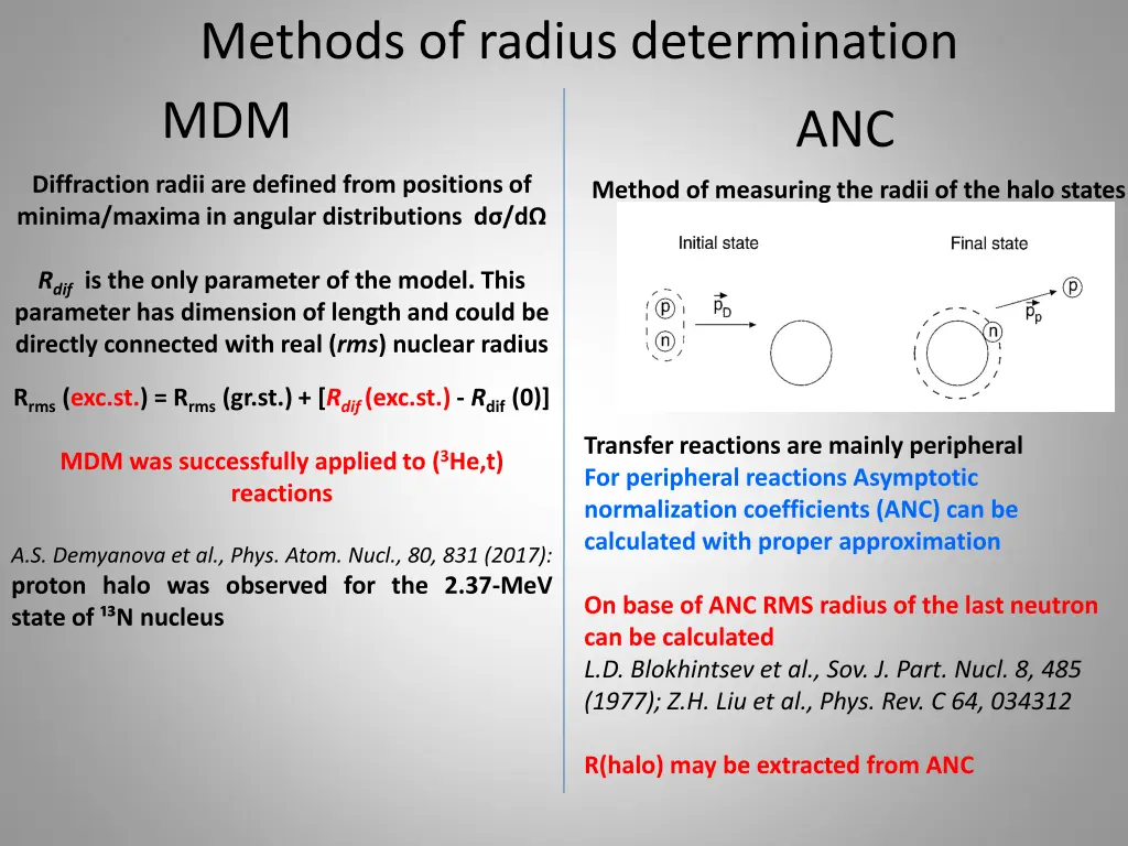 methods of radius determination mdm