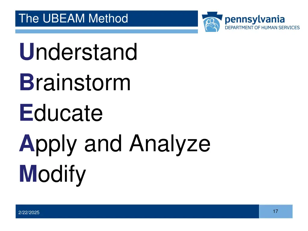the ubeam method