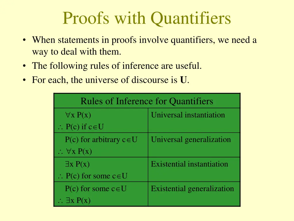 proofs with quantifiers