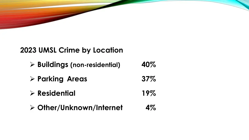 2023 umsl crime by location