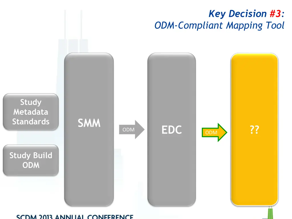 key decision 3