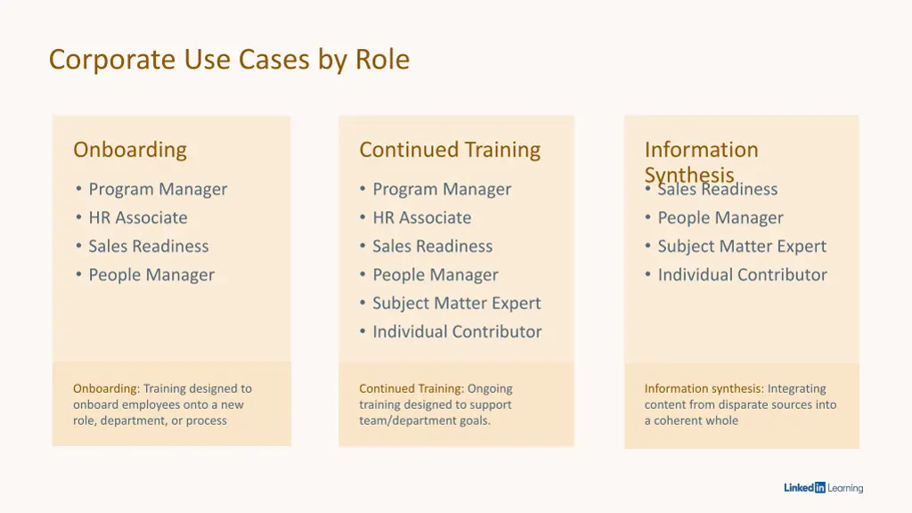 corporate use cases by role