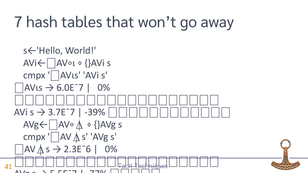 7 hash tables that won t go away 1