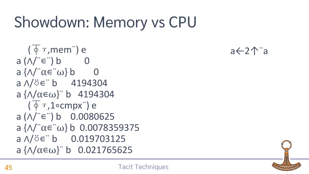 showdown memory vs cpu 2
