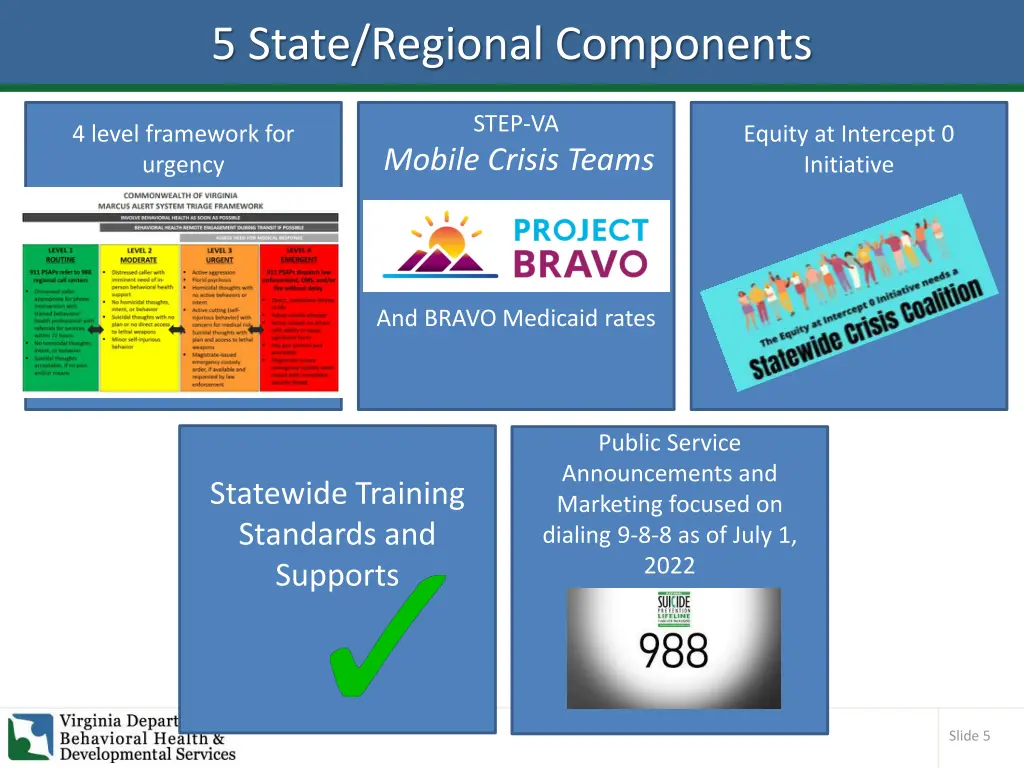 5 state regional components