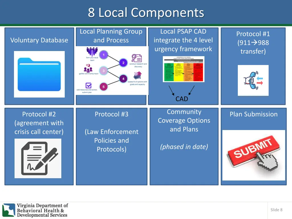 8 local components