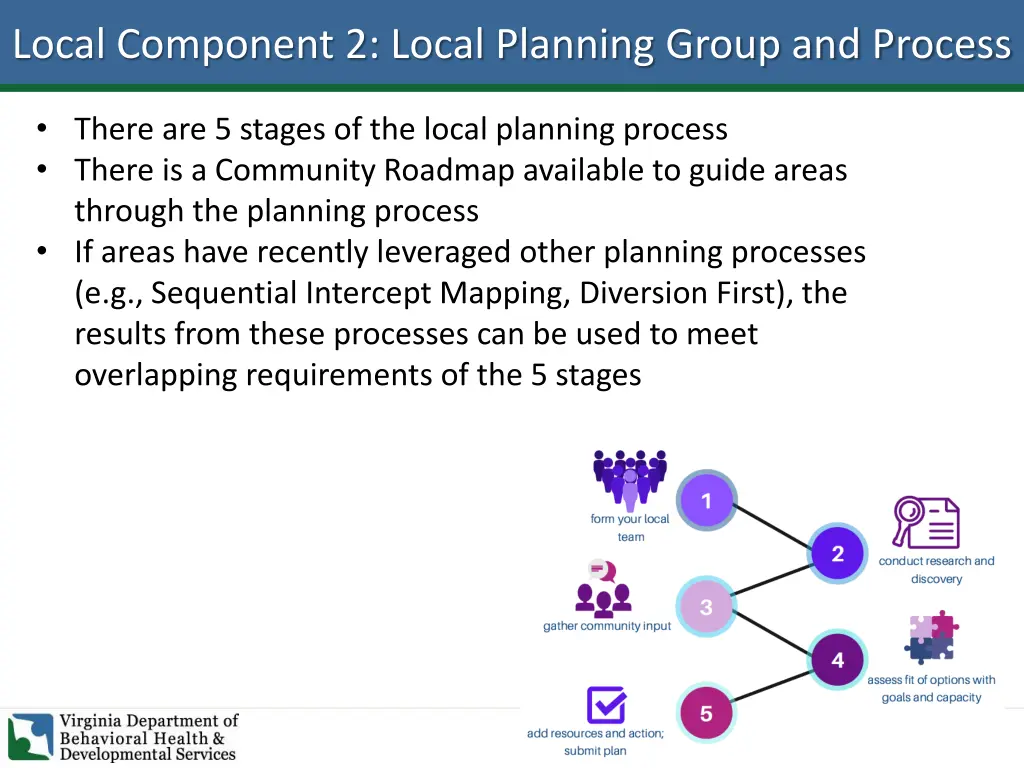 local component 2 local planning group and process 1