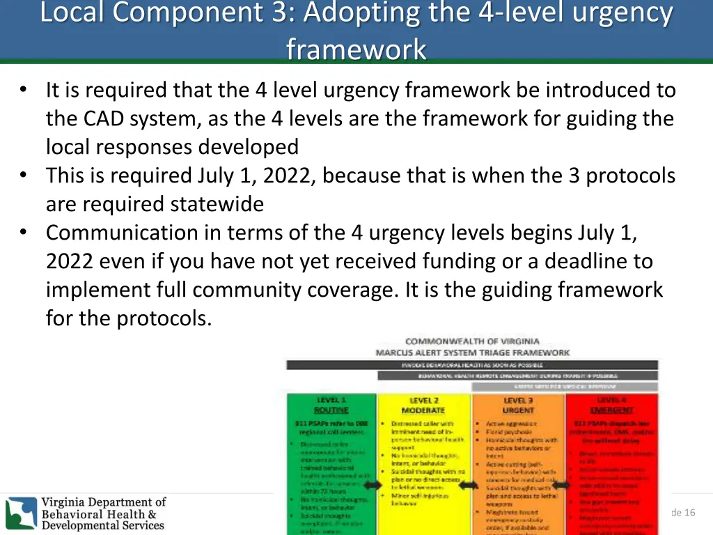 local component 3 adopting the 4 level urgency
