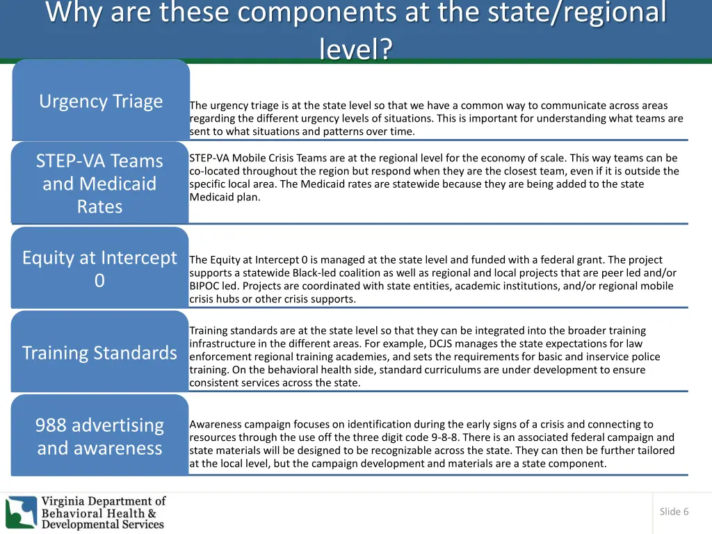 why are these components at the state regional
