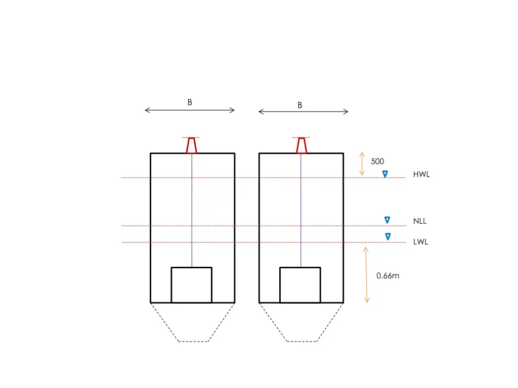 slide21